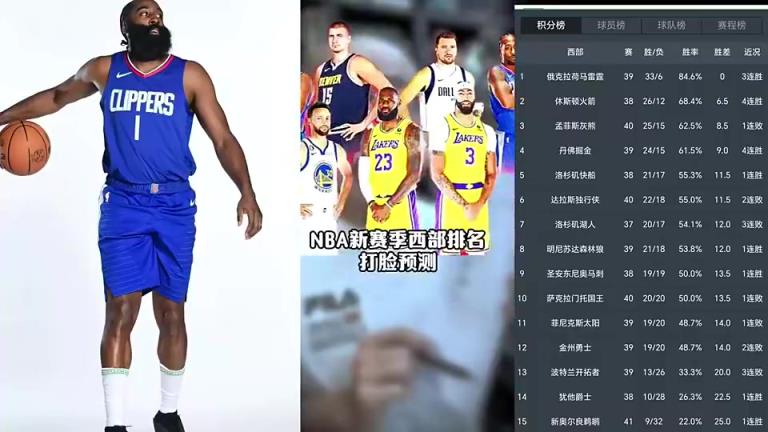 打臉繼續(xù)！賽季初王猛預(yù)測快船未進前十 如今排名第五打進季后賽